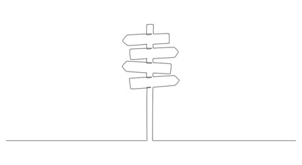 One Continuous line drawing of Road direction signpost arrows to the right and left isolated on white. Pointer symbol in liner style. Vector illustration for web banner, design template, postcard - obrazy, fototapety, plakaty