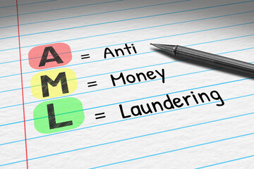 AML - Anti Money Laundering. Business acronym on note pad.
