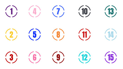 number bullet points from one to fifteen
