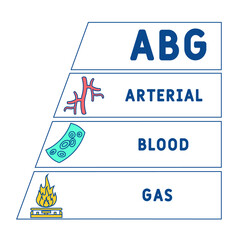 Fototapeta premium ABG - Arterial Blood Gas acronym. business concept background. vector illustration concept with keywords and icons. lettering illustration with icons for web banner, flyer, landing 