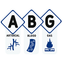 ABG - Arterial Blood Gas acronym. business concept background.  vector illustration concept with keywords and icons. lettering illustration with icons for web banner, flyer, landing 