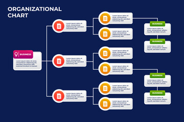 Organizational Chart Template for Presentation Work