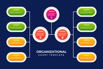 Organizational Chart Template for Presentation Work
