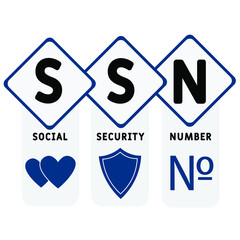 SSN - Social Security Number acronym, business   concept. word lettering typography design illustration with line icons and ornaments.  Internet web site promotion concept vector layout.