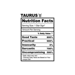 Zodiac Nutrition Facts SVG bundle. Zodiac sign silhouette  Aries 
Leo 
Sagittarius 
Taurus 
Virgo 
Capricorn 
Gemini 
Libra 
Aquarius 
Cancer
Scorpio 
Pisces