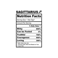Zodiac Nutrition Facts SVG bundle. Zodiac sign silhouette  Aries 
Leo 
Sagittarius 
Taurus 
Virgo 
Capricorn 
Gemini 
Libra 
Aquarius 
Cancer
Scorpio 
Pisces