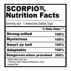 Zodiac Nutrition Facts SVG bundle. Zodiac sign silhouette  Aries 
Leo 
Sagittarius 
Taurus 
Virgo 
Capricorn 
Gemini 
Libra 
Aquarius 
Cancer
Scorpio 
Pisces