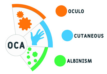 OCA - Oculo Cutaneous Albinism acronym. medical concept background.  vector illustration concept with keywords and icons. lettering illustration with icons for web banner, flyer, landing 