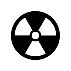 Verschmutzung Klima Umwelt 