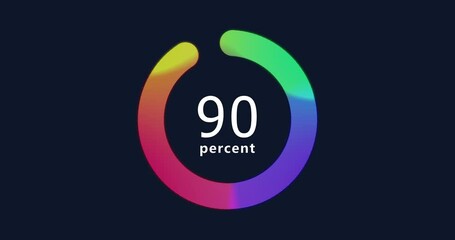 Doughnut Pie chart 2D animation. Statistics, increase, growth, rise. Business and finance theme. 4K resolution video. Abstract pie chart with 90 percent element.