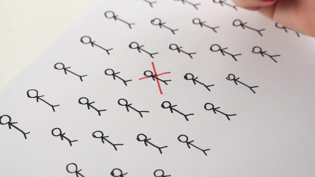 Hand crossing people out with red marker. Cancel culture concept. Banned or censored people