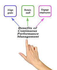 Three Benefits of Continuous Performance Management