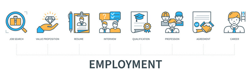 Employment concept vector infographics