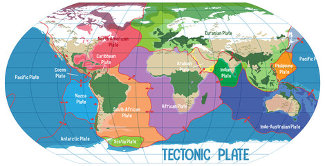 Fototapeta na wymiar World Map Showing Tectonic Plates Boundaries