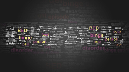 Binge eating - essential terms related to Binge eating arranged by importance in a 4-color word cloud poster. Reveal primary and peripheral concepts related to Binge eating, 3d illustration