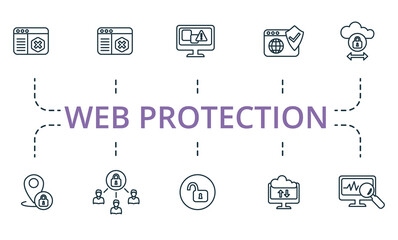 Web Protection icon set. Collection of simple elements such as the group security, data protection, 13, error, browser protection, cloud transfer protection.