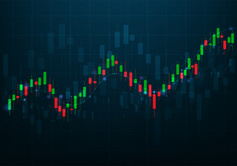 business candlestick stock chart on dark background. stock investment trading. up trend concept.