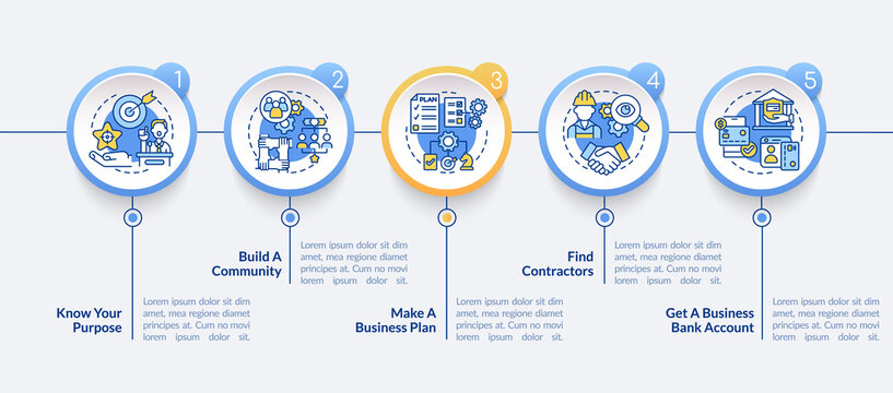 Small business boosting tips vector infographic template. Startup presentation outline design elements. Data visualization with 5 steps. Process timeline info chart. Workflow layout with line icons - Powered by Adobe