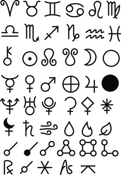 Astrology zodiac signs, planets, symbols and aspects