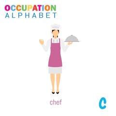 Vector Illustration of alphabet occupation with C letter. Suitable for Education purposes.