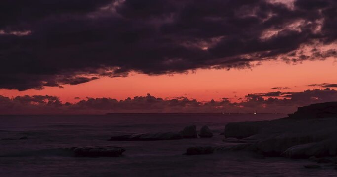 Timelapse video of the sunset 