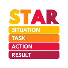 STAR acronym (Situation, Task, Action, Result) format is a technique used by interviewers to gather...