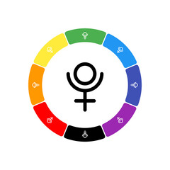 Naklejka premium A large black astrological pluto symbol in the center, surrounded by eight white symbols on a colored background. Background of seven rainbow colors and black. Vector illustration on white background