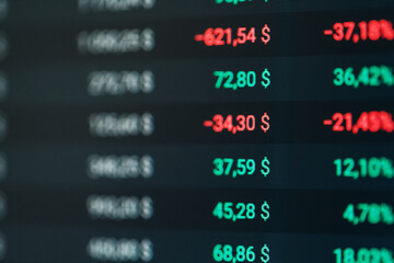 Obraz premium Shot of candles and forex tickers Close-up on a digital screen of stock market changes and volatility price gains or losses.