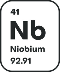 Symbol of chemical element Niobium as seen on the Periodic Table of the Elements, including atomic number and atomic weight. Vector illustration