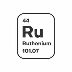 Symbol of chemical element Ruthenium as seen on the Periodic Table of the Elements, including atomic number and atomic weight. illustration