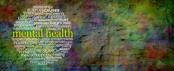Words associated with Mental Health Awareness Circular Word Cloud - wide richly multi coloured rock...