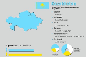 Kazakhstan infographic vector illustration complemented with accurate statistical data. Kazakhstan country information map board and Kazakhstan flat flag