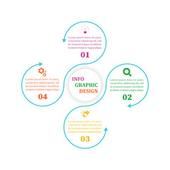 Circle concept Infographic planning template with 4 steps or options. Steps timeline infographic design presentation four element. Can be used for workflow layout, diagram, graph, report, web design.