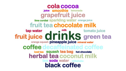 Obraz premium Drinks Word Cloud Jumbled On White Background
