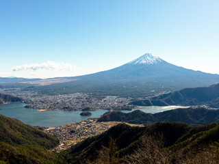 FUJIYAMAツインテラスからの眺望　富士山と河口湖　