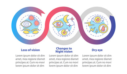 Eye surgery vector infographic template. Unpleasant reaction presentation outline design elements. Data visualization with 3 steps. Process timeline info chart. Workflow layout with line icons