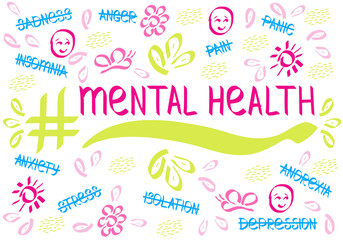 Obraz na płótnie Canvas Mental health awareness concept in doodle style on white background. Medical banner for positive thinking and support people with depressive disorders or other frustration of mentality. Vector poster.