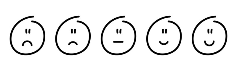 Rating emotion faces