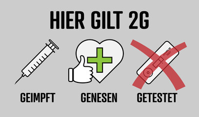 sign with text HIER GILT 2G, German for 2G rule applies, access only for vaccinated (GEIMPFT) or recovered (GENESEN) people, vector illustration