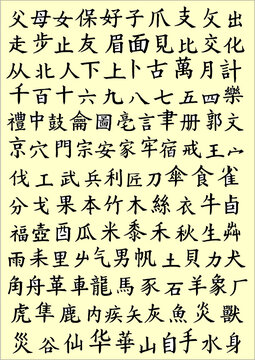 Chinese characters, vector set