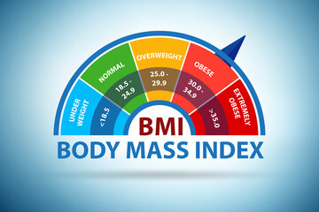 Concept of BMI - body mass index - obrazy, fototapety, plakaty