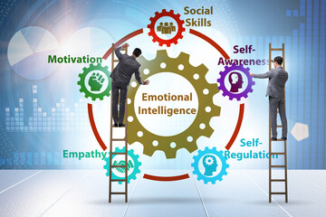 Emotional Intelligence concept with businessman