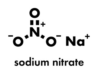 Sodium nitrate, chemical structure. Skeletal formula.