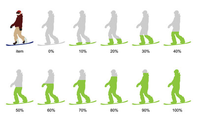Infographics illustration expressing 0% to 100% (Snowboarder)(white background, vector, cut out)