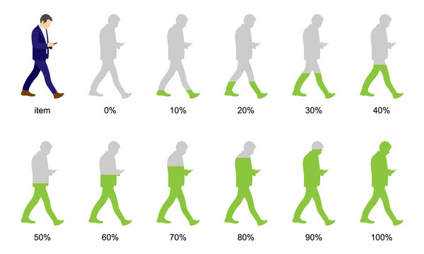Infographics illustration expressing 0% to 100% (smartphone zombie)(white background, vector, cut out)