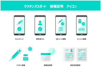 ワクチンパスポート　陰性証明　感染症対策　イメージ　イラスト