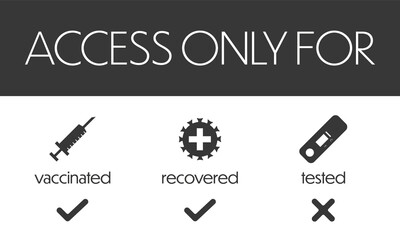 Corona access regulation notice with vector icons, english text and additional check and cross signs arranged on top of each other on white background with grey bars on top in landscape format 