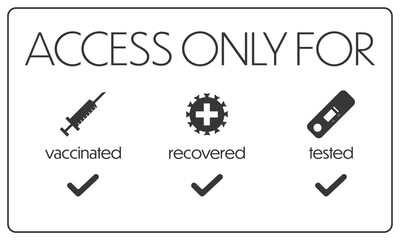 Corona access regulation notice with vector icons, english text and additional check signs arranged on top of each other on white background with a thin grey frame in landscape format 