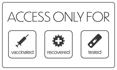 Corona access regulation notice with framed vector icons and english text arranged on top of each other on white background with a thin grey frame in landscape format 
