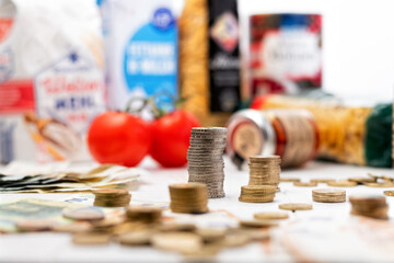 Nahrungsmittel preise